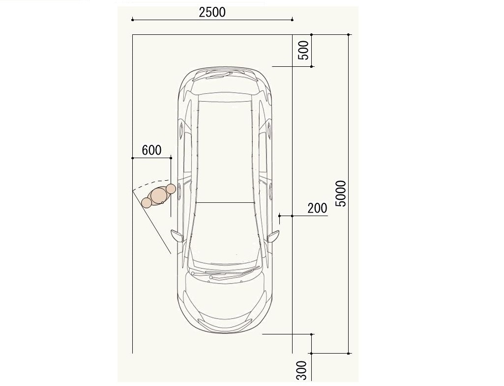 駐車場のサイズ